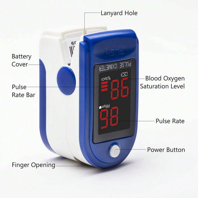 Hot🔥Fingertip Pulse Oximeter – Portable SpO2 &amp; O2 Monitor