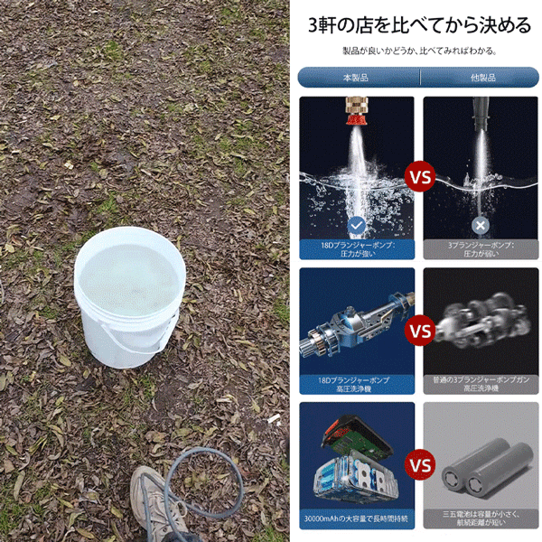 ドイツ製家庭用高圧洗浄機、今日注文すると30年間の無料保証が付き、満足いただけない場合はいつでも返金可能です。﻿