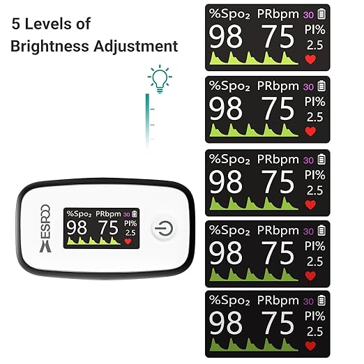 Pulse Oximeter with Memory – 4-Color TFT Display (White/Black)