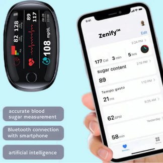 Holiday Sale 50%🚀 Non-Invasive Blood Glucose Meter